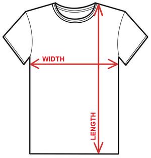 How to measure